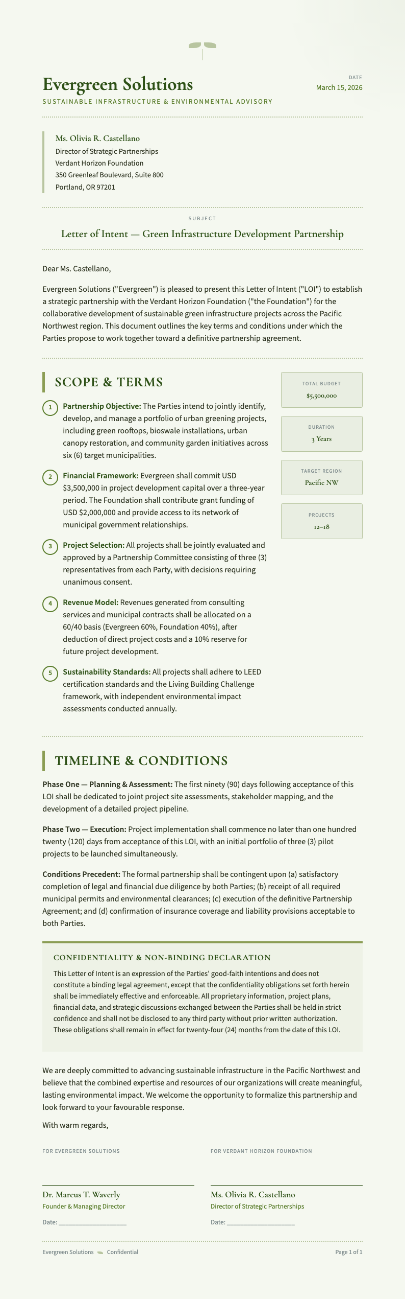 Botanical nature Letter of Intent